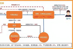 早有问题❓在丢第2球前，赖斯和加布已为一次防守吵起来