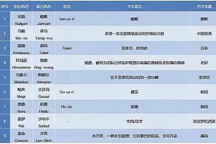 必威手机登录网站下载截图3