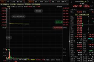 官方：杜库雷已经和水晶宫续约到了2029年