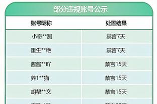 沃格尔：当球队健康时小托马斯不会进球队轮换