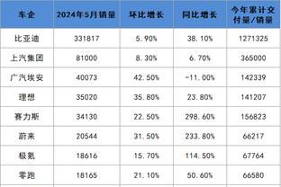 188金宝搏手机版网