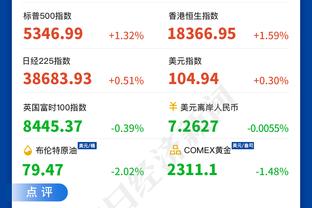 期待反弹！克莱本赛季投篮/三分命中率均创生涯新低 失误率创最差