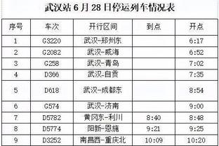 到底信谁？法国记者：姆巴佩尚未与皇马签署合同